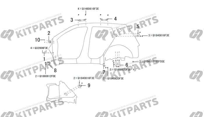 Части боковой панели Haval