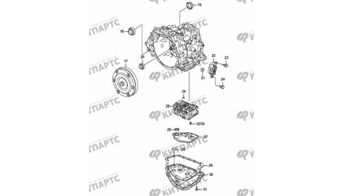 Automatic transmission 2 FAW Oley